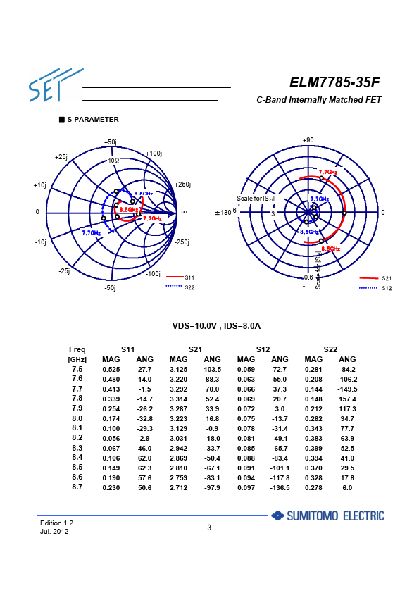 ELM7785-35F