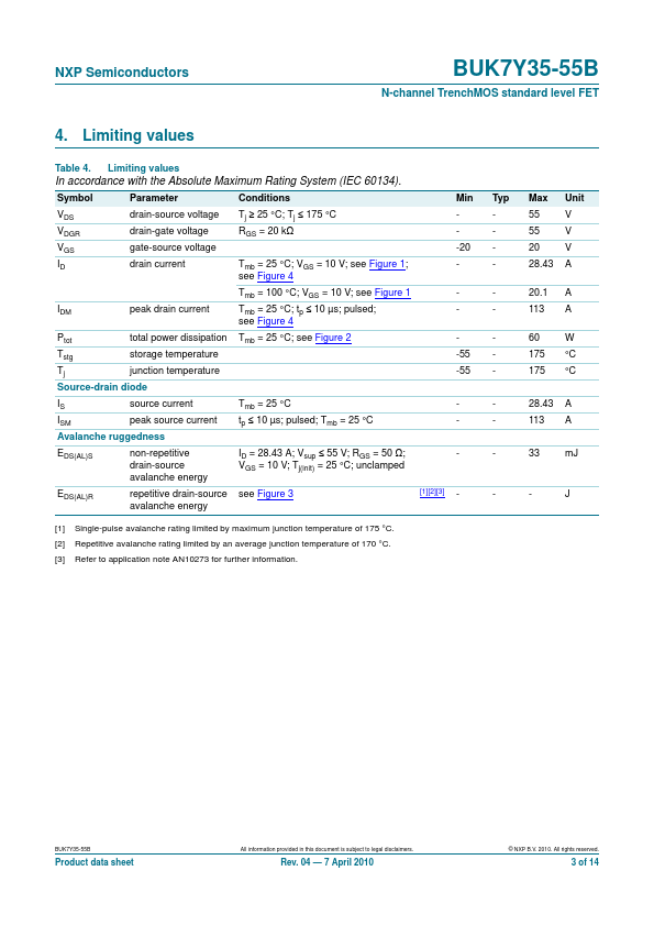 BUK7Y35-55B