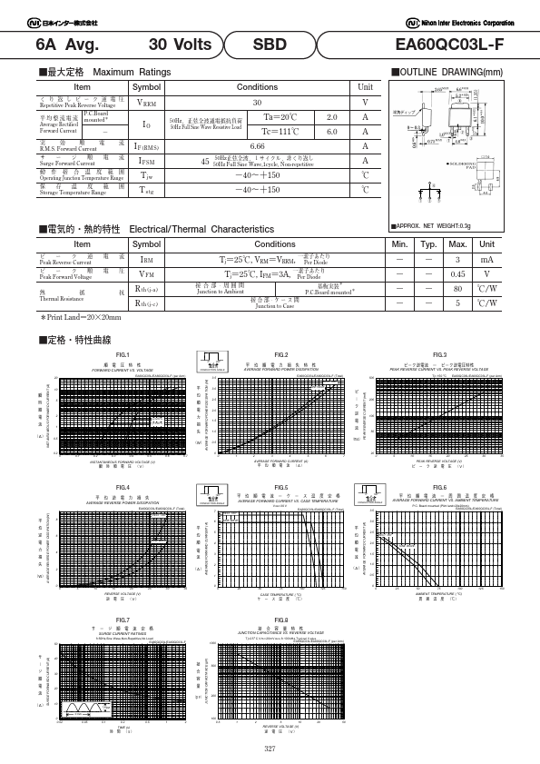 EA60QC03L-F