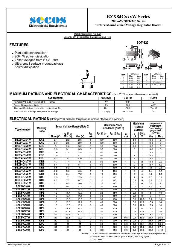 BZX84C10W