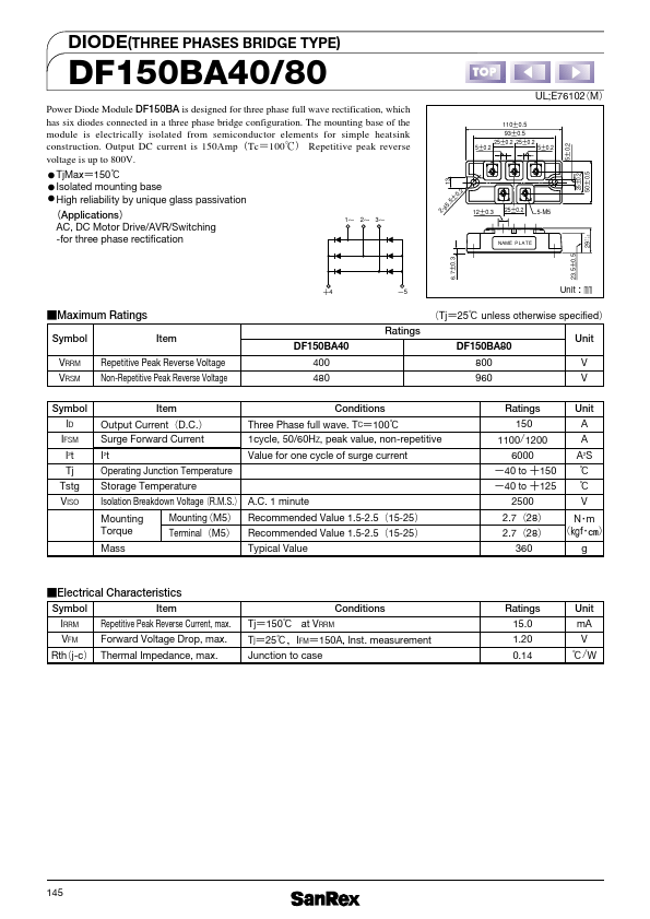 DF150BA40