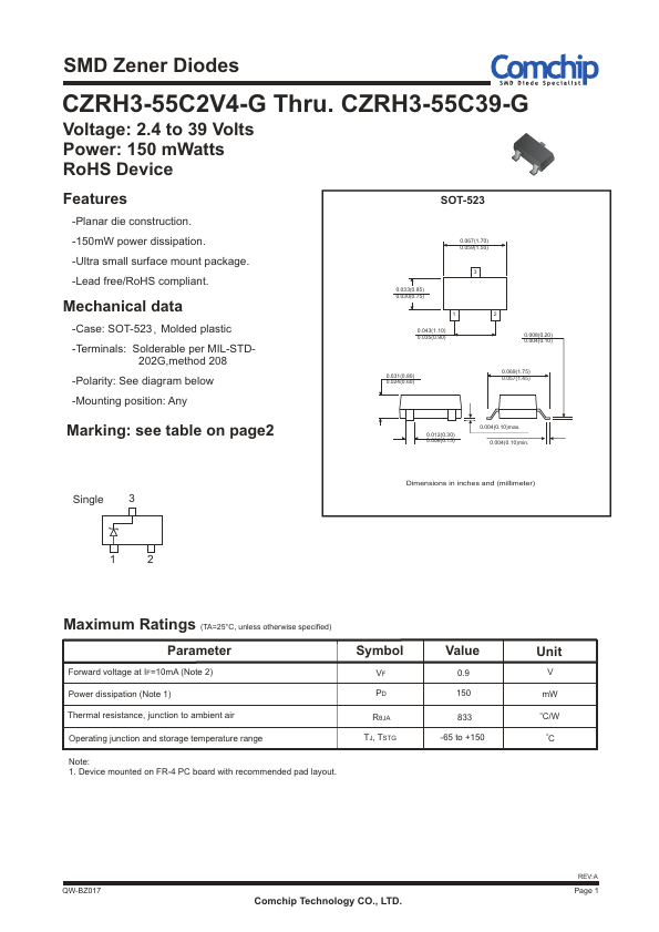 CZRH3-55C5V1