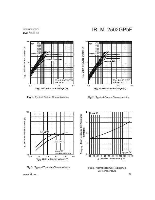 IRLML2502GPBF