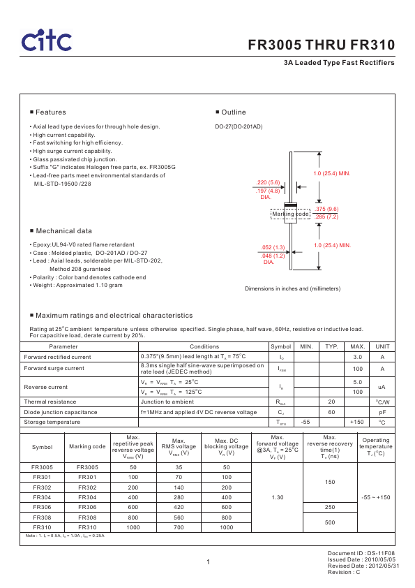 FR306