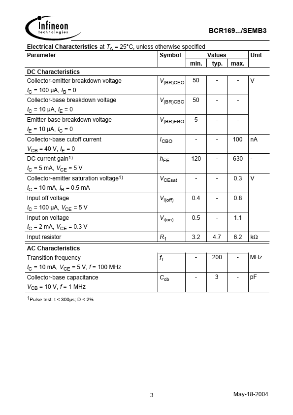 BCR169W