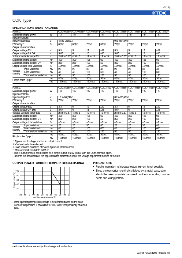 CCN-1203SF