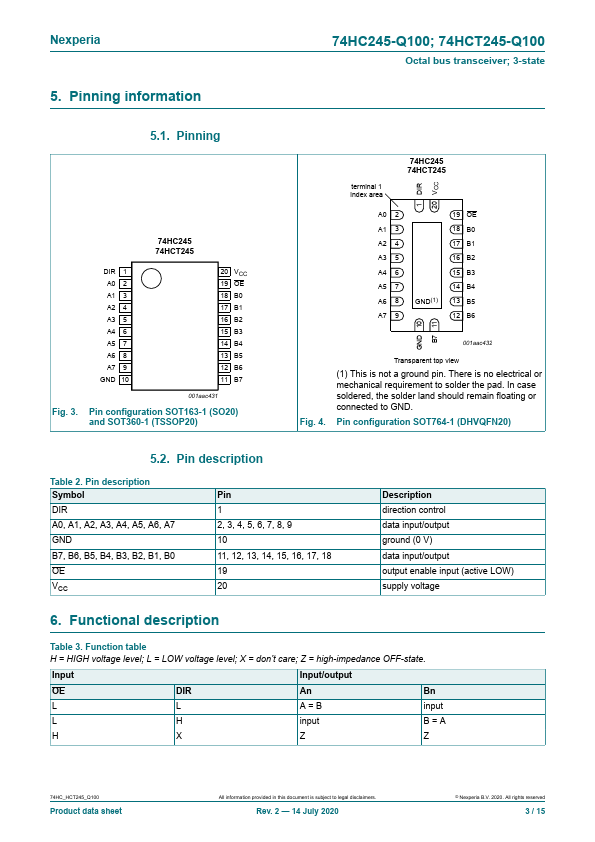 74HC245-Q100