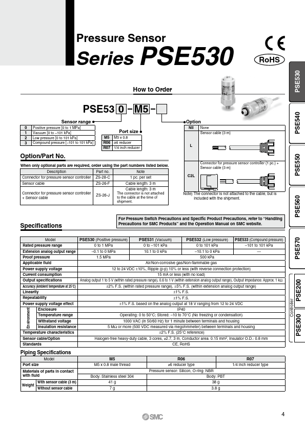 PSE533