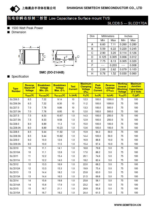 SLCD75A