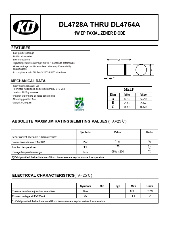 DL4728A