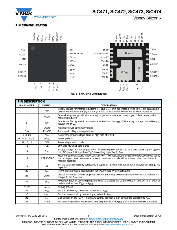 SiC471