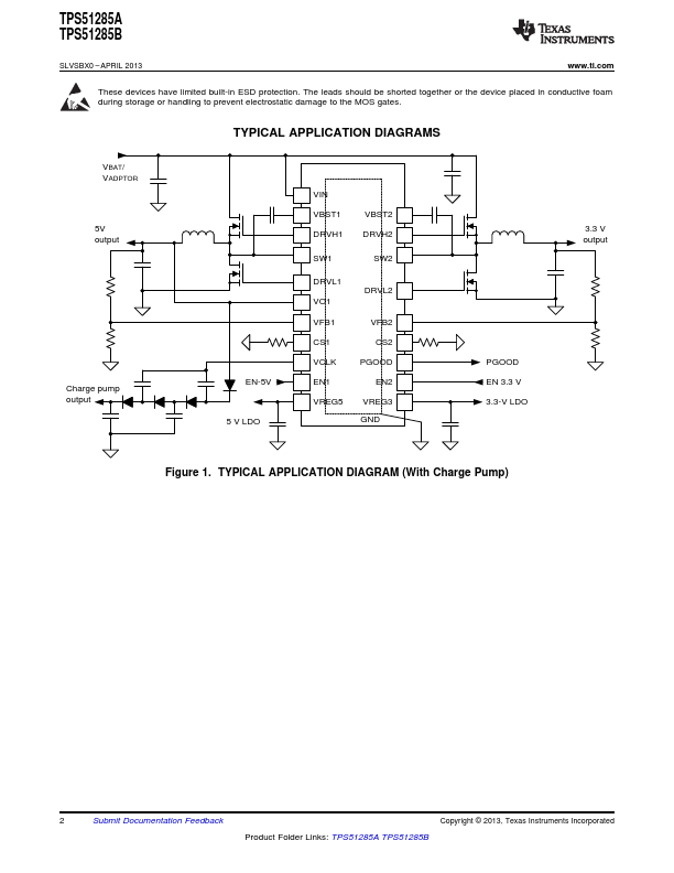 TPS51285B