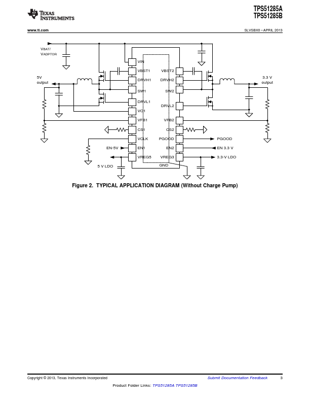 TPS51285B