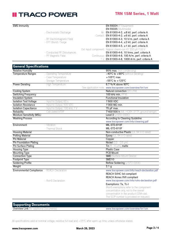 TRN1-4812SM