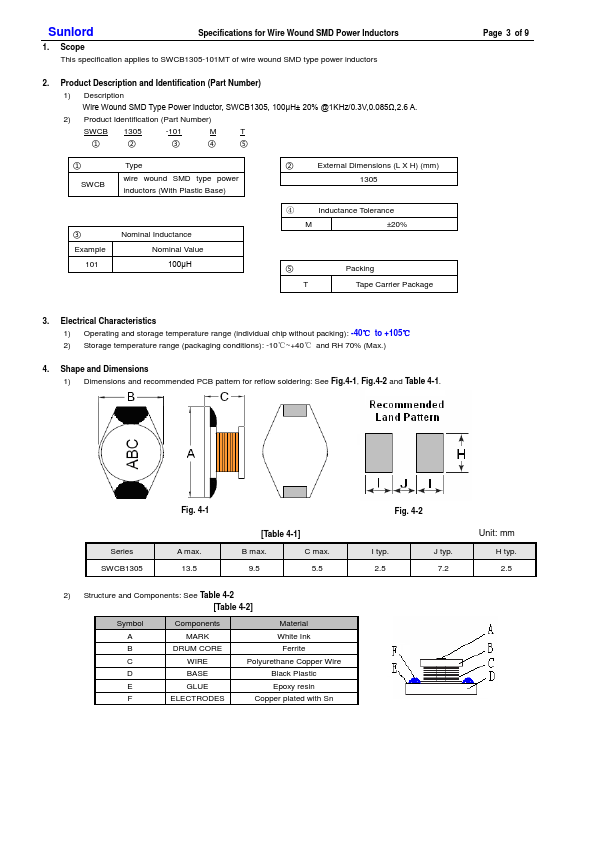 SWCB1305-101MT