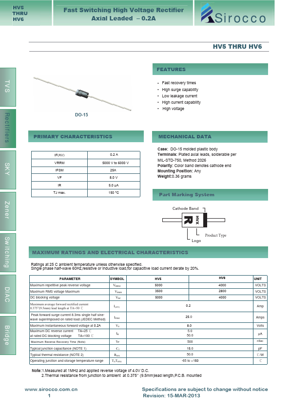 HV5 Datasheet Preview