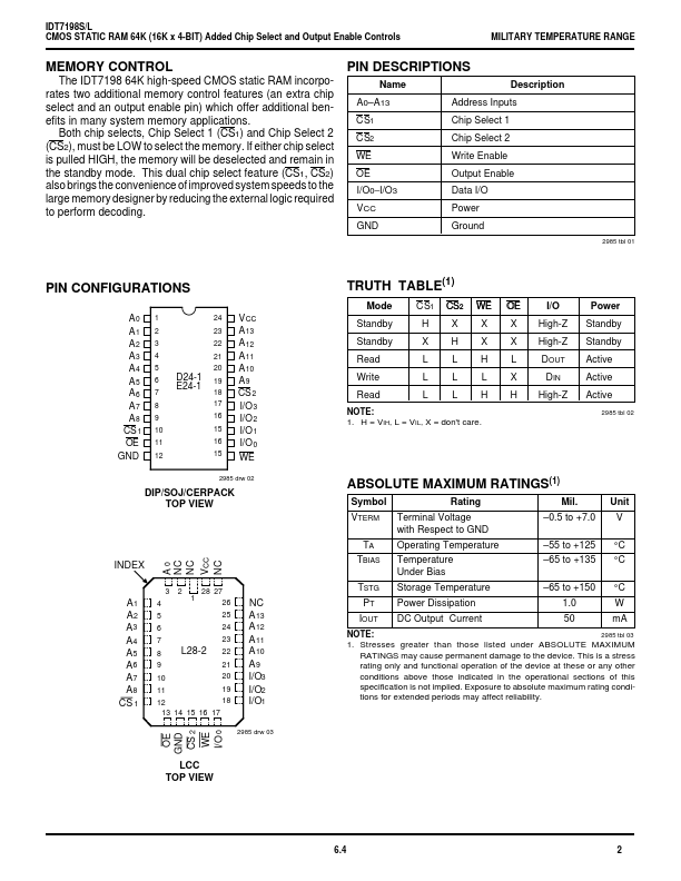 IDT7198L