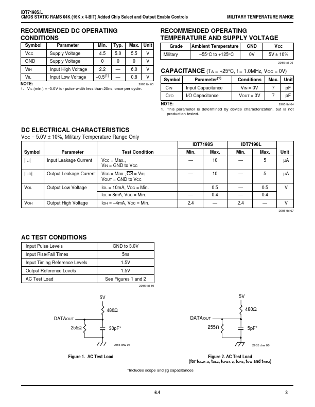 IDT7198L