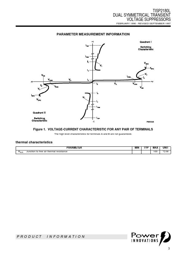 TISP2180L