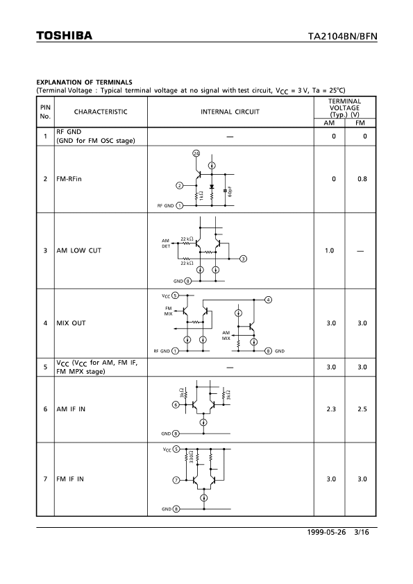 TA2104