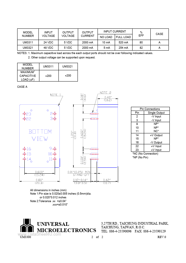 UM3321