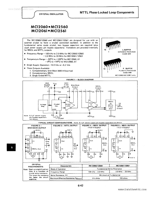 MC12060