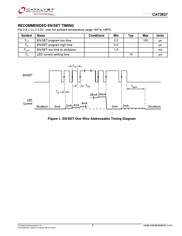 CAT3637