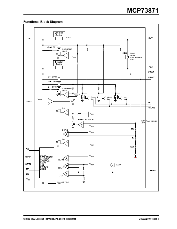 MCP73871