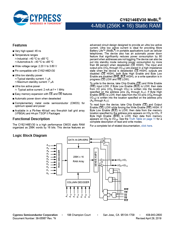 CY62146EV30