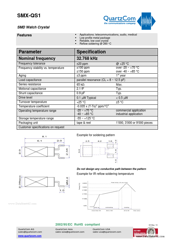 SMX-QS1