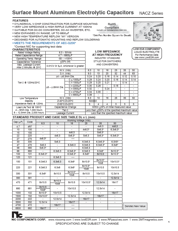 NACZ101M6.3V6.3X6.3TR13F