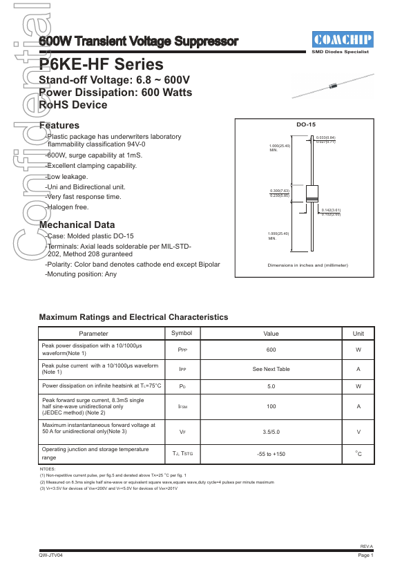 P6KE20CA-HF