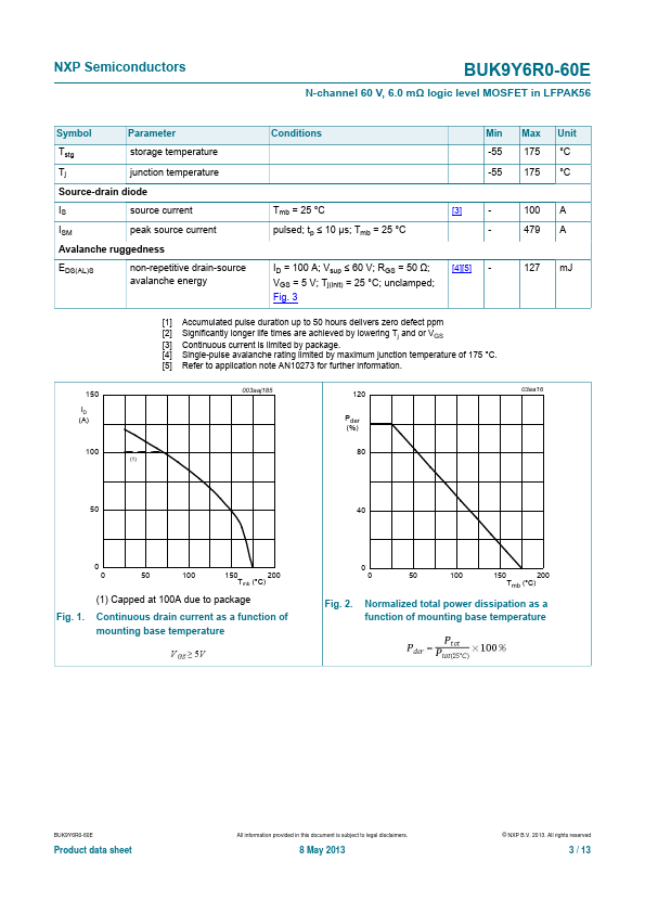 BUK9Y6R0-60E