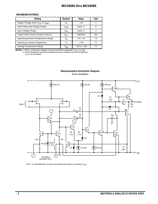 MC34085BDW