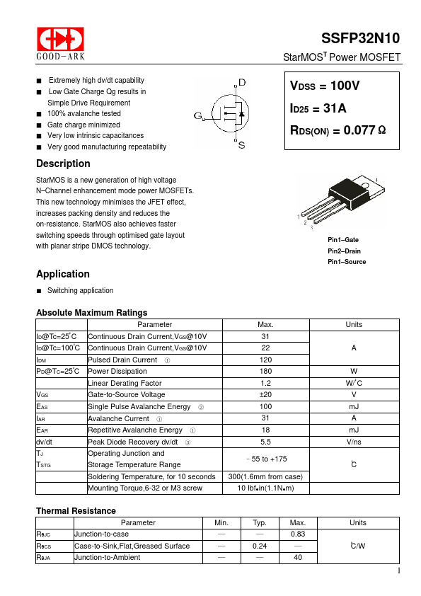 SSFP32N10