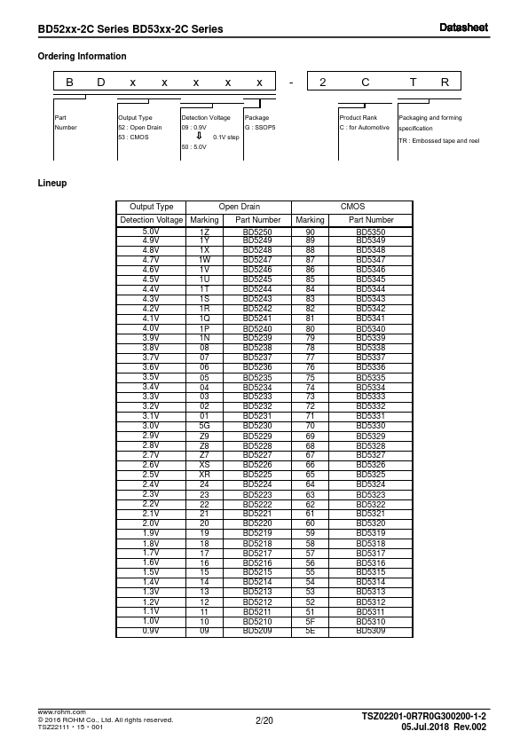 BD5220-2C