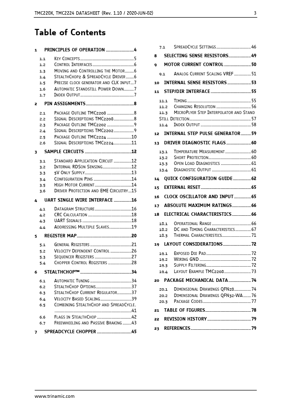 TMC2202