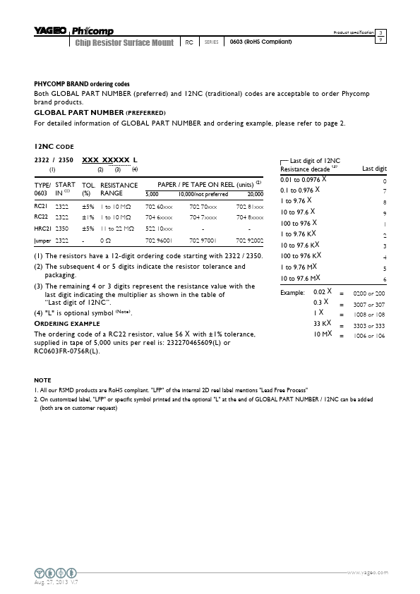 RC0603FR-0713K7L