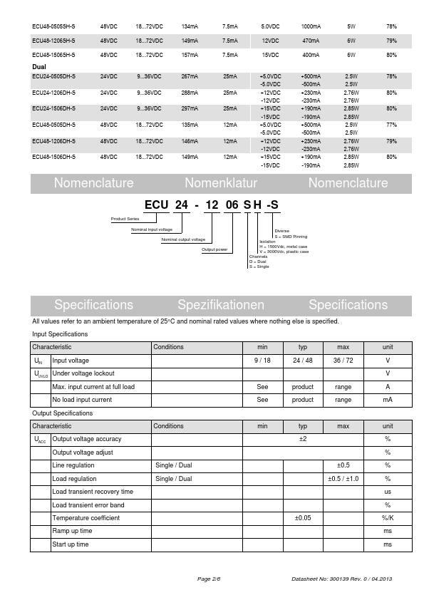 ECU48-0505DH-S