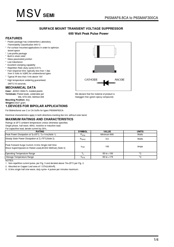 P6SMAF150CA