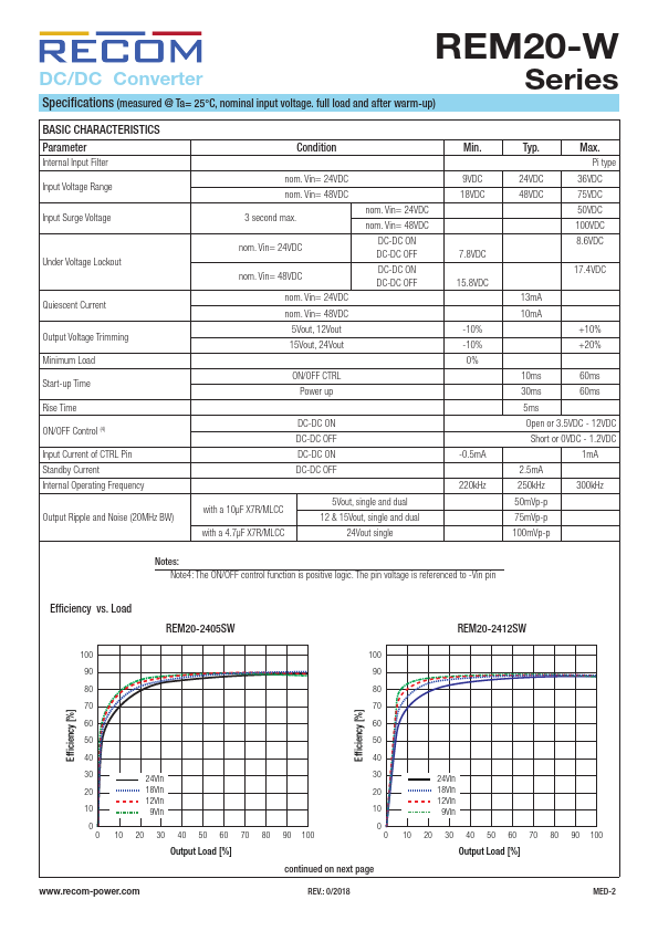 REM20-4805DW