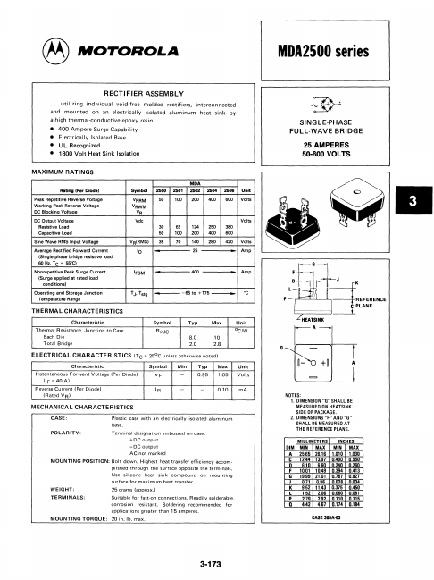 MDA2502