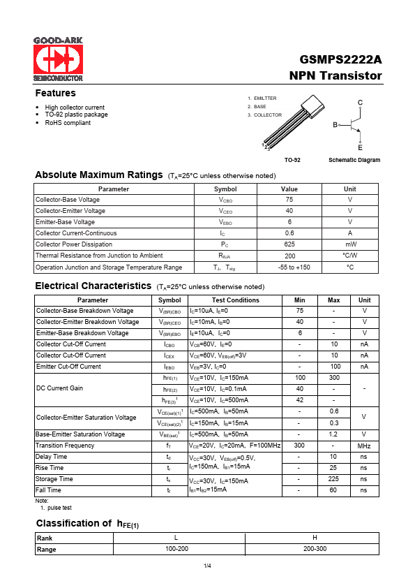GSMPS2222A Datasheet Preview