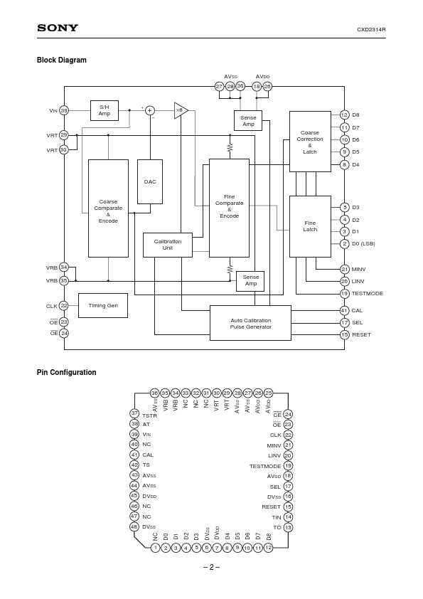 CXD2314R