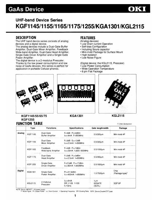 KGF1145