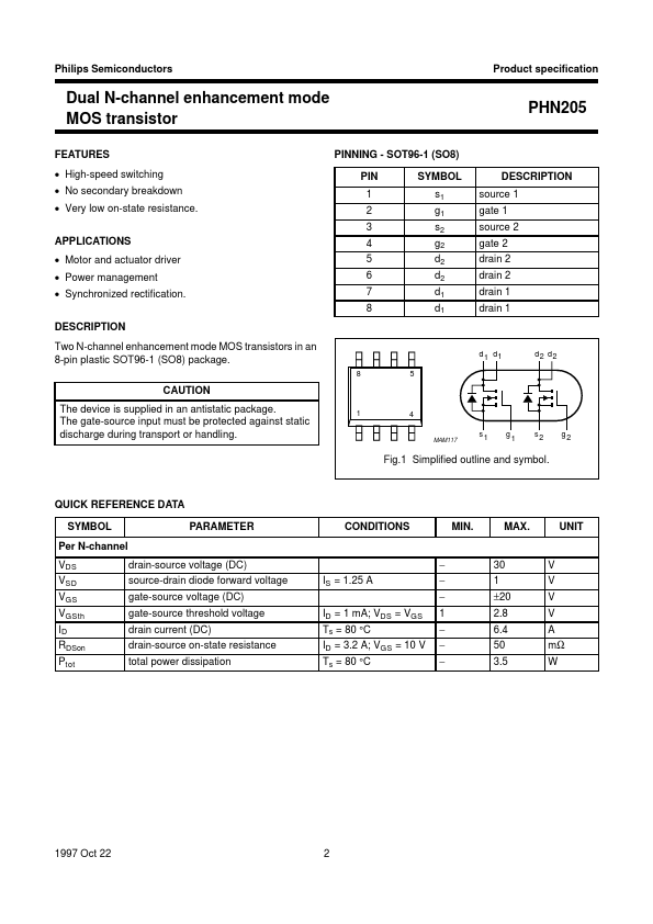 PHN205