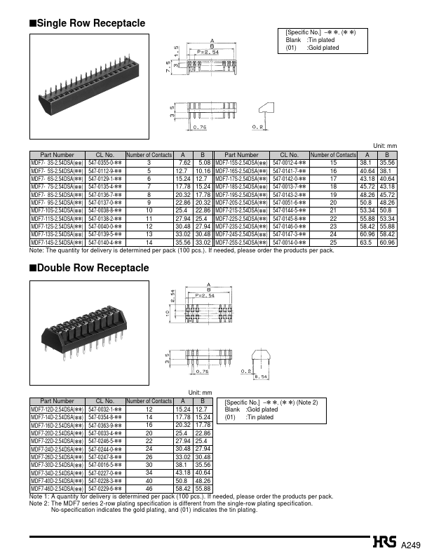 MDF7-18P-2.54DSA