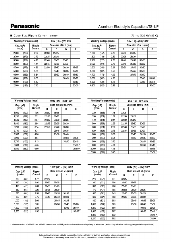 ECOS2CP151DA