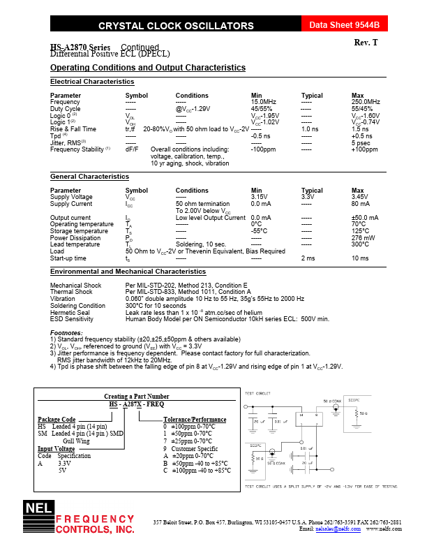 HS-A2870