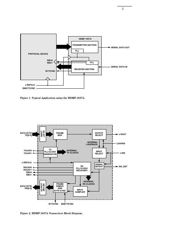 HDMP-1637A